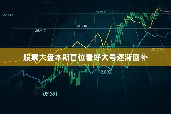 股票大盘本期百位看好大号逐渐回补